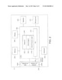 TRANSMITTING DATA OVER MULTIPLE NETWORKS diagram and image