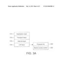 TRANSMITTING DATA OVER MULTIPLE NETWORKS diagram and image