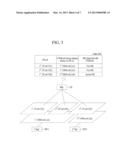 LOAD DISTRIBUTION IN CS FALLBACK diagram and image