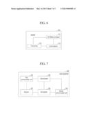 LOAD DISTRIBUTION IN CS FALLBACK diagram and image