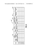 HANDOFF METRIC FOR MULTIPLE TRANSMISSION TECHNOLOGIES diagram and image