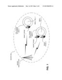 INTERFERENCE MANAGEMENT diagram and image