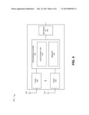 INTERFERENCE MANAGEMENT diagram and image