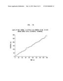 KL-Divergence Kernel Regression For Non-Gaussian Fingerprint Based     Localization diagram and image