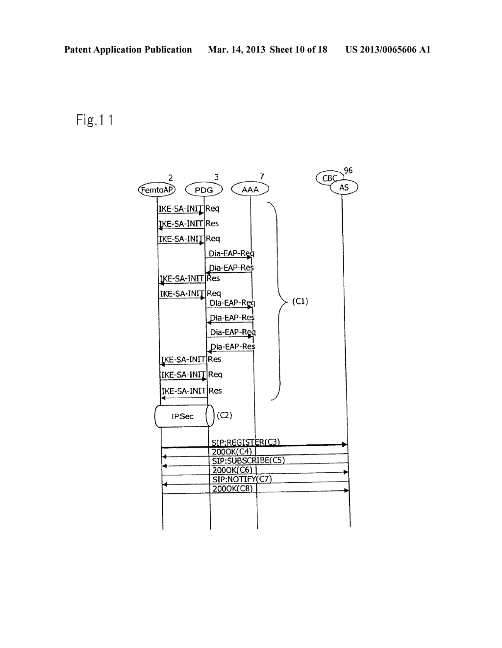 BROADCAST DISTRIBUTION CONTROL DEVICE, CALL STATUS CONTROL DEVICE, FEMTO     CELL BASE STATION, COMMUNICATION SYSTEM, METHOD AND PROGRAMME - diagram, schematic, and image 11