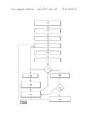 Method for Monitoring Entities diagram and image