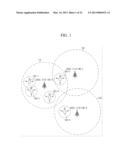 LOCATION MEASURING METHOD AND APPARATUS USING ACCESS POINT FOR WIRELESS     LOCAL AREA NETWORK SERVICE diagram and image