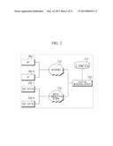 LOCATION MEASURING METHOD AND APPARATUS USING ACCESS POINT FOR WIRELESS     LOCAL AREA NETWORK SERVICE diagram and image