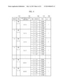 LOCATION MEASURING METHOD AND APPARATUS USING ACCESS POINT FOR WIRELESS     LOCAL AREA NETWORK SERVICE diagram and image