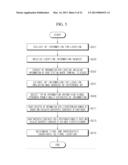 LOCATION MEASURING METHOD AND APPARATUS USING ACCESS POINT FOR WIRELESS     LOCAL AREA NETWORK SERVICE diagram and image