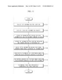 LOCATION MEASURING METHOD AND APPARATUS USING ACCESS POINT FOR WIRELESS     LOCAL AREA NETWORK SERVICE diagram and image