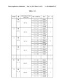 LOCATION MEASURING METHOD AND APPARATUS USING ACCESS POINT FOR WIRELESS     LOCAL AREA NETWORK SERVICE diagram and image