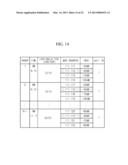 LOCATION MEASURING METHOD AND APPARATUS USING ACCESS POINT FOR WIRELESS     LOCAL AREA NETWORK SERVICE diagram and image