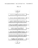 LOCATION MEASURING METHOD AND APPARATUS USING ACCESS POINT FOR WIRELESS     LOCAL AREA NETWORK SERVICE diagram and image