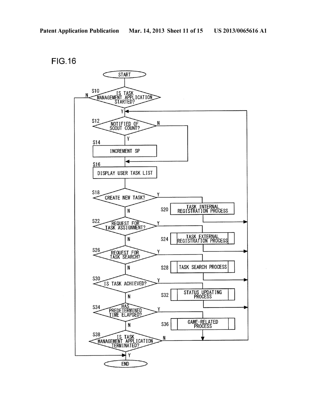 INFORMATION PROCESSING SYSTEM, MOBILE INFORMATION TERMINAL, SERVER, AND     INFORMATION PROCESSING METHOD - diagram, schematic, and image 12