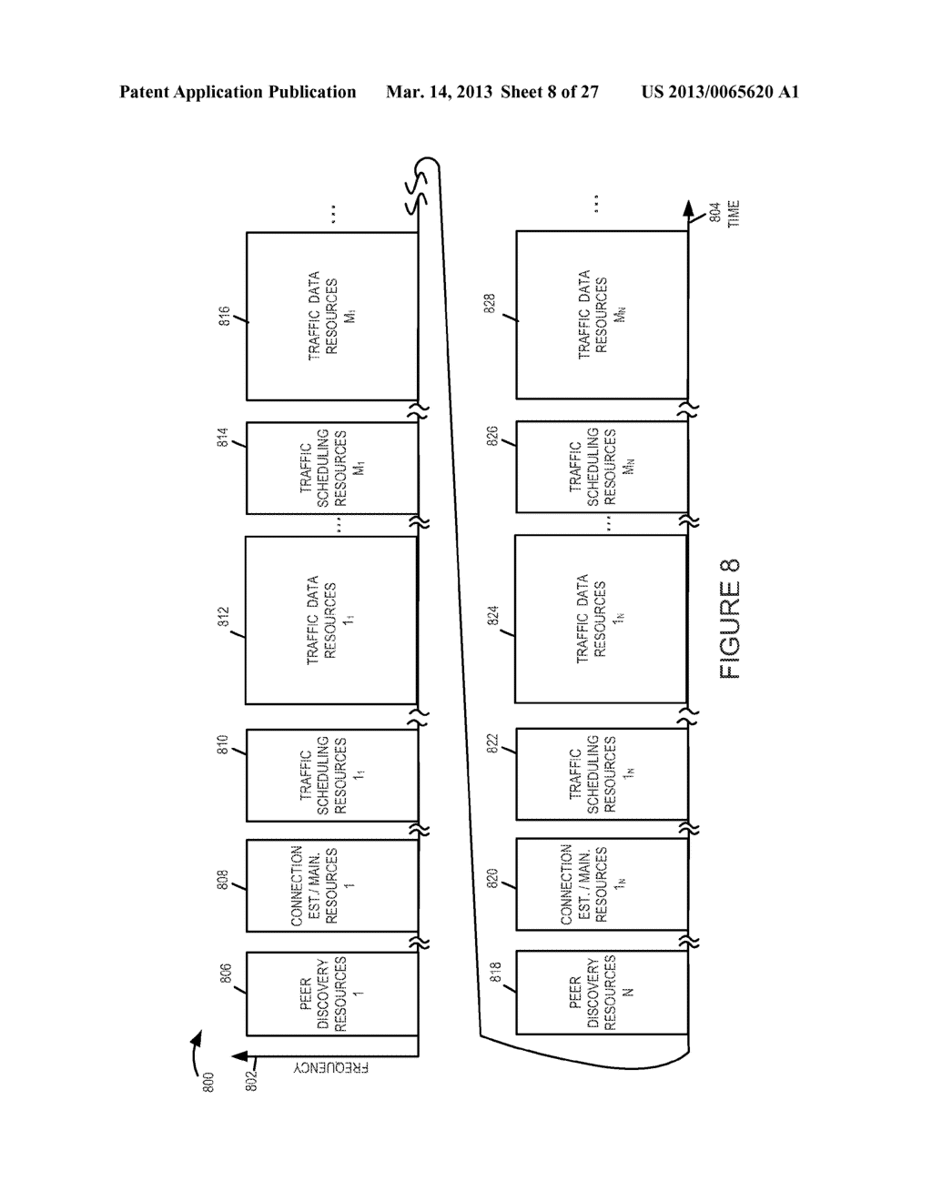 METHOD AND APPARATUS FOR INCREASING THE RATE OF PEER DISCOVERY IN A     SYNCHRONIZED PEER TO PEER WIRELESS NETWORK - diagram, schematic, and image 09