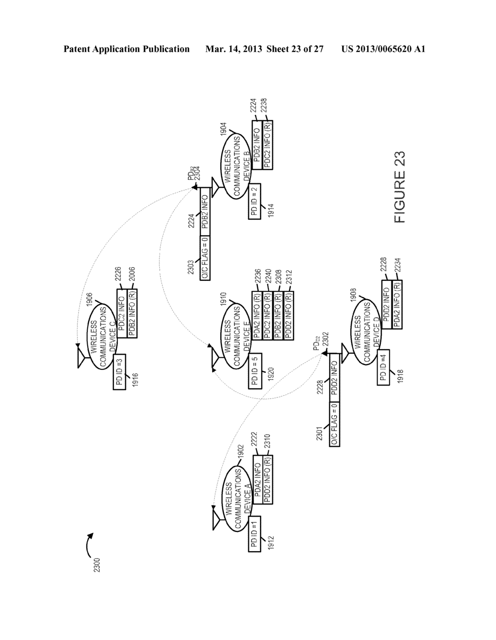 METHOD AND APPARATUS FOR INCREASING THE RATE OF PEER DISCOVERY IN A     SYNCHRONIZED PEER TO PEER WIRELESS NETWORK - diagram, schematic, and image 24