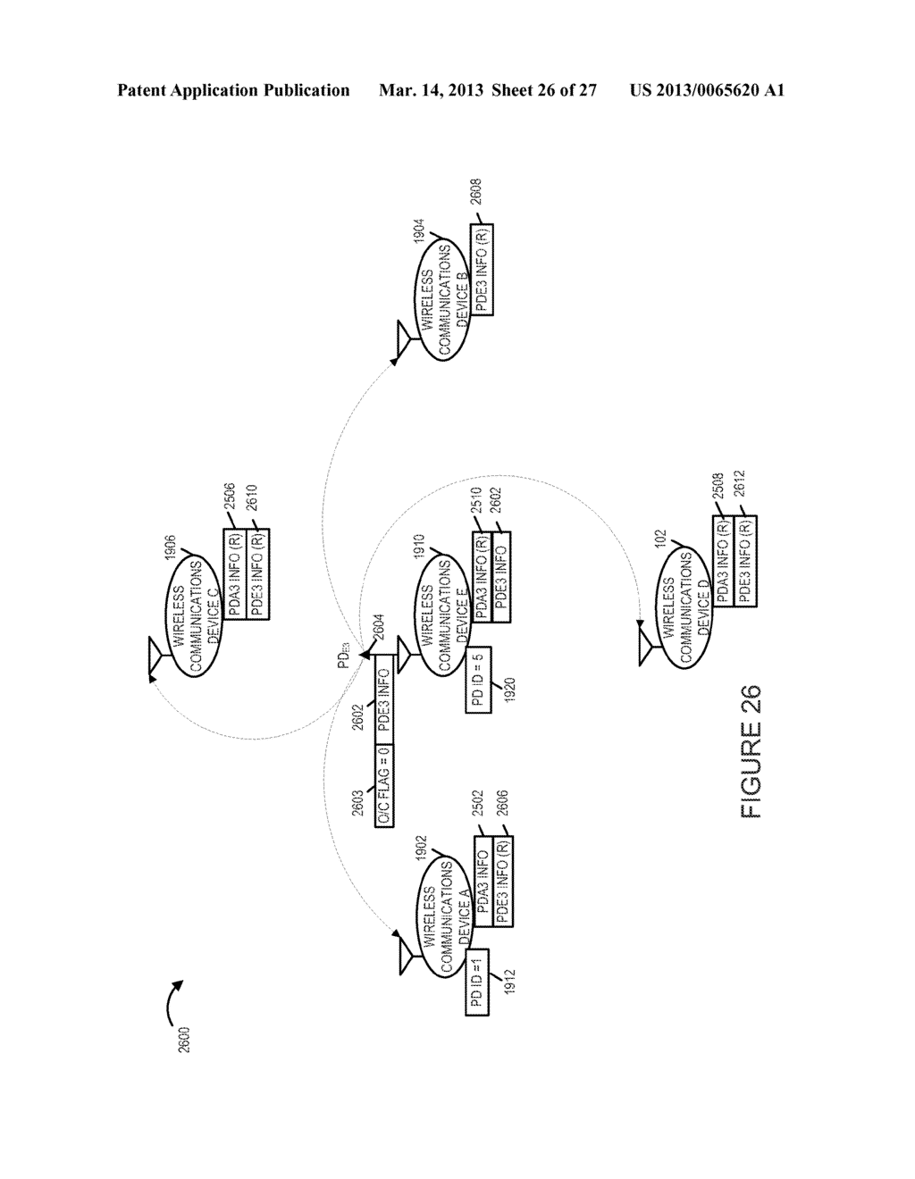 METHOD AND APPARATUS FOR INCREASING THE RATE OF PEER DISCOVERY IN A     SYNCHRONIZED PEER TO PEER WIRELESS NETWORK - diagram, schematic, and image 27