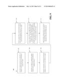 METHODS AND APPARATUS FOR ADAPTIVE PAGING IN PEER-TO-PEER NETWORKS diagram and image