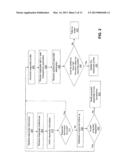 INCIDENT RESPONSE SYSTEM diagram and image