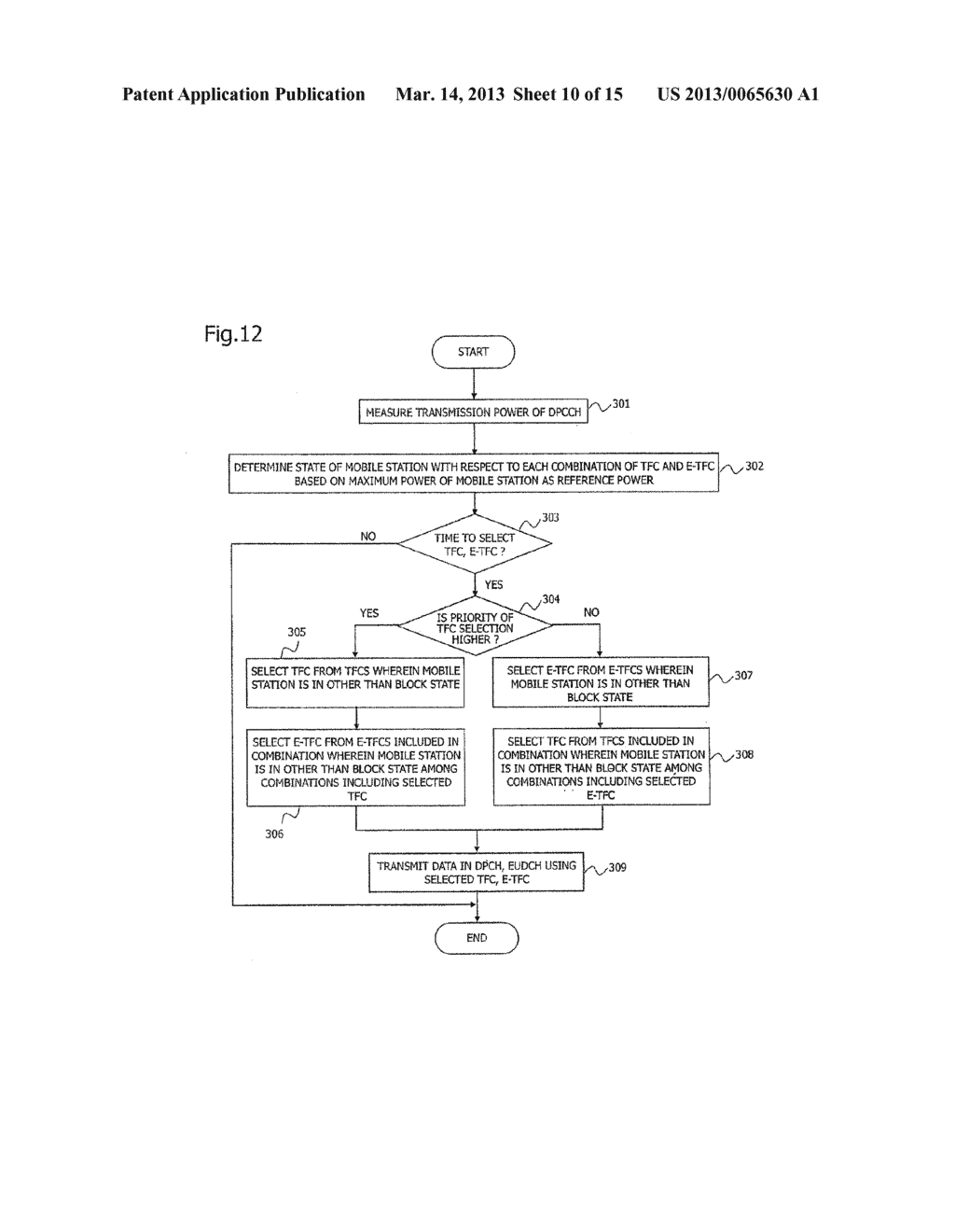 TRANSPORT FORMAT COMBINATION SELECTING METHOD, WIRELESS COMMUNICATION     SYSTEM, AND MOBILE STATION - diagram, schematic, and image 11