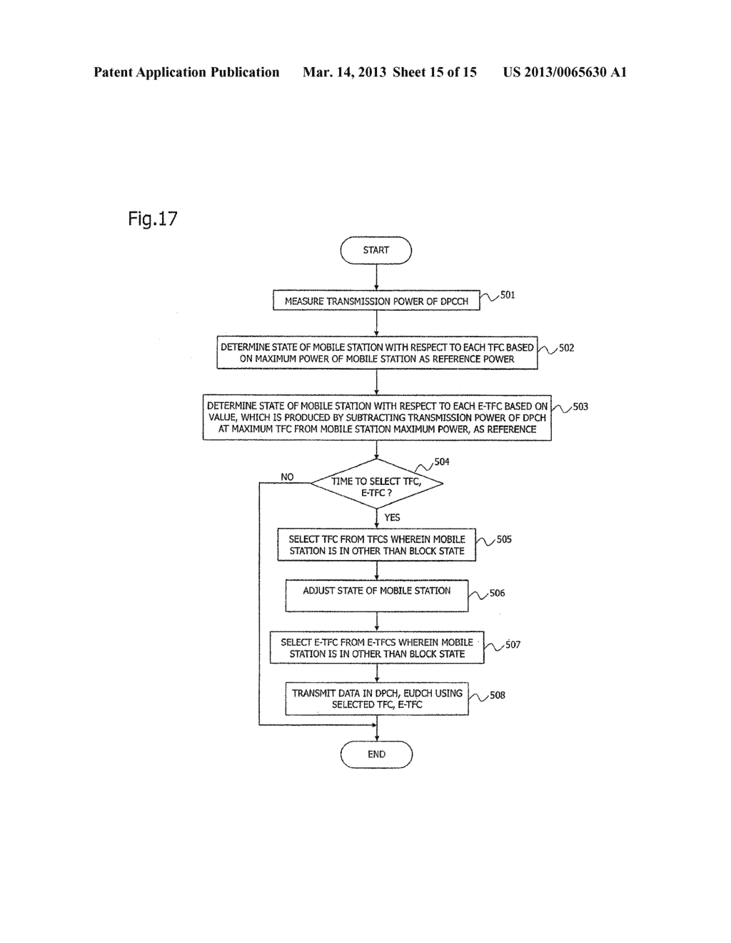 TRANSPORT FORMAT COMBINATION SELECTING METHOD, WIRELESS COMMUNICATION     SYSTEM, AND MOBILE STATION - diagram, schematic, and image 16