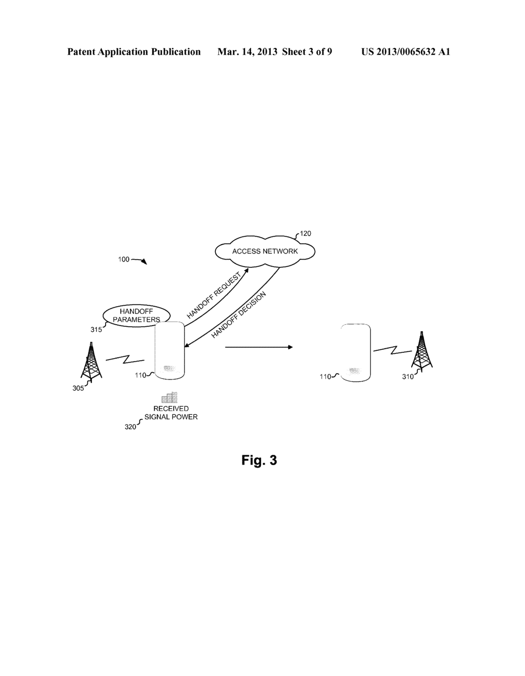 DYNAMIC HANDOFF PARAMETERS IN A WIRELESS NETWORK - diagram, schematic, and image 04