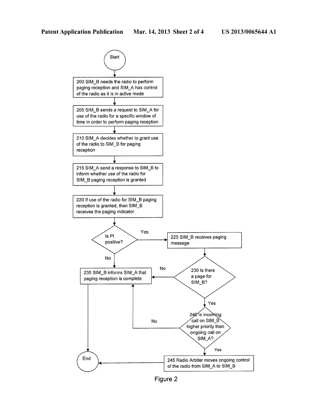 WIRELESS DEVICE, METHOD OF OPERATING AND PROCESSING SYSTEM - diagram, schematic, and image 03