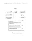 VIDEO GAME PROCESSING APPARATUS AND VIDEO GAME PROCESSING PROGRAM diagram and image