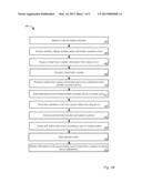 REDEMPTION OF VIRTUAL TICKETS USING A PORTABLE ELECTRONIC DEVICE diagram and image