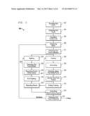 INTERACTIVE SYSTEM AND METHOD FOR BOXING AND MARTIAL ARTS diagram and image