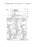 INTERACTIVE SYSTEM AND METHOD FOR BOXING AND MARTIAL ARTS diagram and image