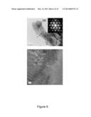 ULTRATHIN MAGNESIUM NANOBLADES diagram and image