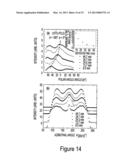 ULTRATHIN MAGNESIUM NANOBLADES diagram and image