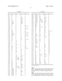 SPIROHETEROCYCLIC DIONE DERIVATIVES USED AS PESTICIDES diagram and image