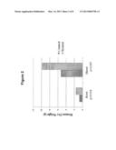 COMPOSITIONS AND METHODS FOR IMPROVING RICE GROWTH AND RESTRICTING ARSENIC     UPTAKE diagram and image