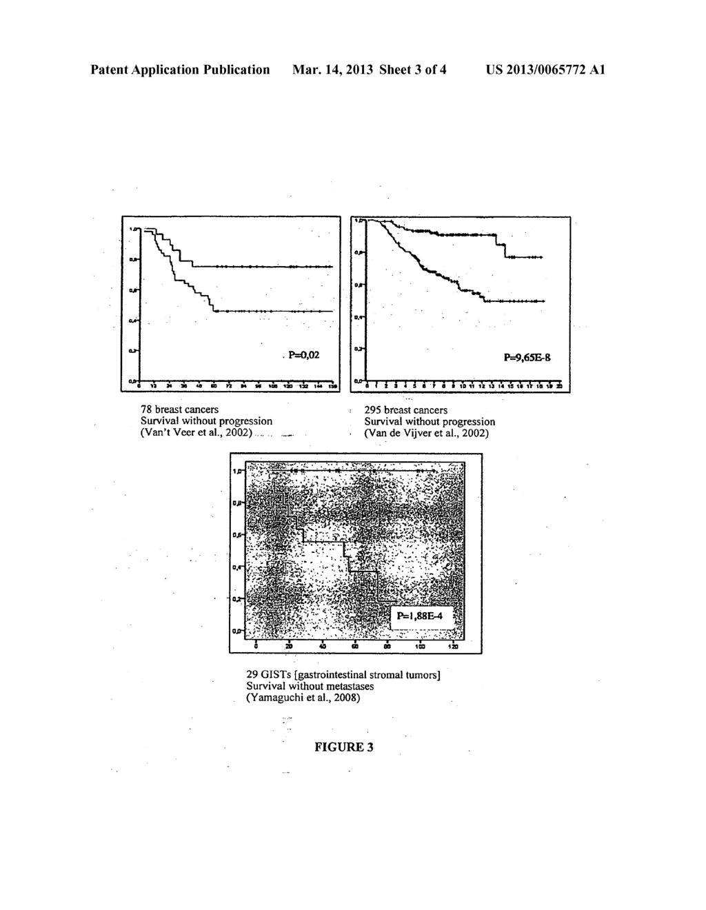 PROGNOSTIC MOLECULAR SIGNATURE OF SARCOMAS, AND USES THEREOF - diagram, schematic, and image 04