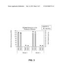 DNA RECOMBINATION JUNCTION DETECTION diagram and image