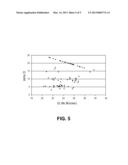 DNA RECOMBINATION JUNCTION DETECTION diagram and image