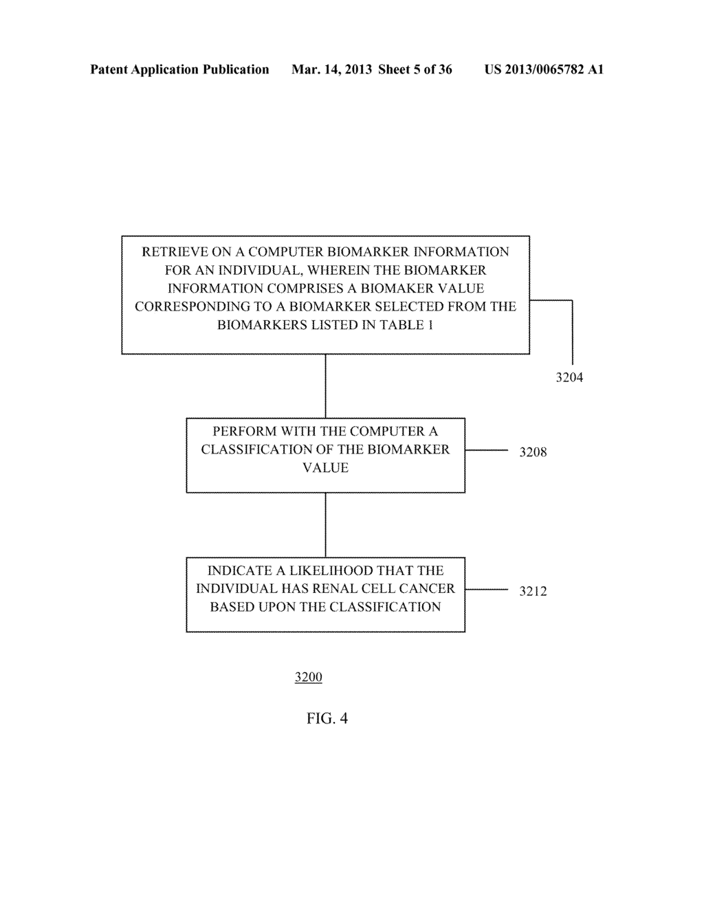 Renal Cell Carcinoma Biomarkers and Uses Thereof - diagram, schematic, and image 06