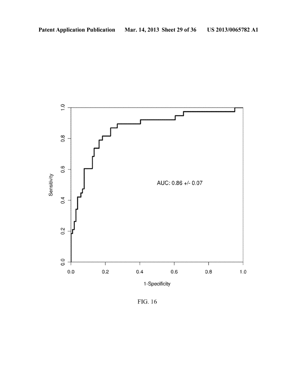 Renal Cell Carcinoma Biomarkers and Uses Thereof - diagram, schematic, and image 30