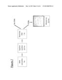 ASSAYS, COMPOSITIONS AND METHODS FOR DETECTING DRUG RESISTANT     MICRO-ORGANISMS diagram and image