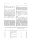 ASSAYS, COMPOSITIONS AND METHODS FOR DETECTING DRUG RESISTANT     MICRO-ORGANISMS diagram and image