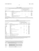 ASSAYS, COMPOSITIONS AND METHODS FOR DETECTING DRUG RESISTANT     MICRO-ORGANISMS diagram and image