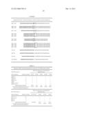 ASSAYS, COMPOSITIONS AND METHODS FOR DETECTING DRUG RESISTANT     MICRO-ORGANISMS diagram and image