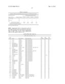 ASSAYS, COMPOSITIONS AND METHODS FOR DETECTING DRUG RESISTANT     MICRO-ORGANISMS diagram and image