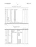 ASSAYS, COMPOSITIONS AND METHODS FOR DETECTING DRUG RESISTANT     MICRO-ORGANISMS diagram and image