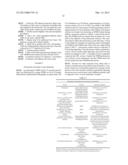 ARRAY OF MICROMOLDED STRUCTURES FOR SORTING ADHERENT CELLS diagram and image