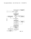 AUTOMATED SAMPLE HANDLING INSTRUMENTATION, SYSTEMS, PROCESSES, AND METHODS diagram and image