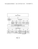 AUTOMATED SAMPLE HANDLING INSTRUMENTATION, SYSTEMS, PROCESSES, AND METHODS diagram and image